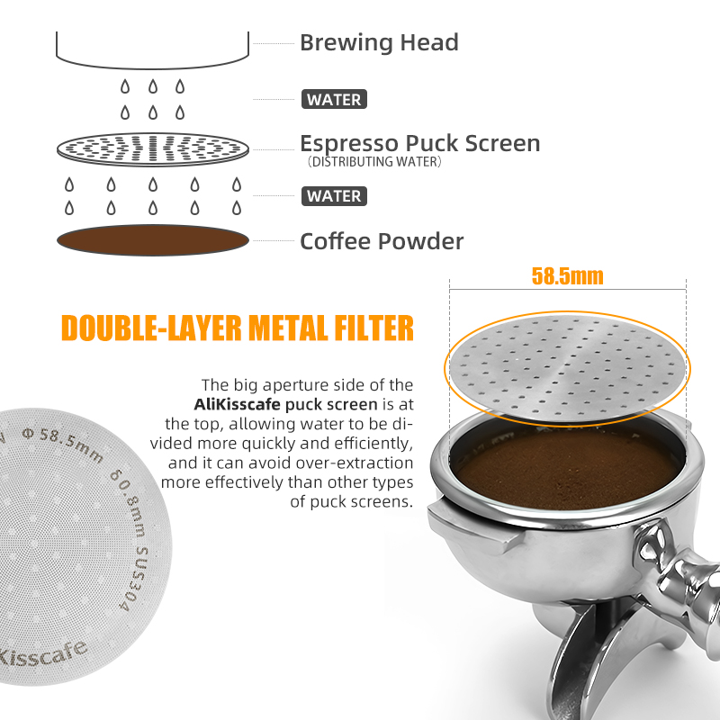 Alikisscafe tela de disco de c - Coffee Equipment For Home avaliação e preço