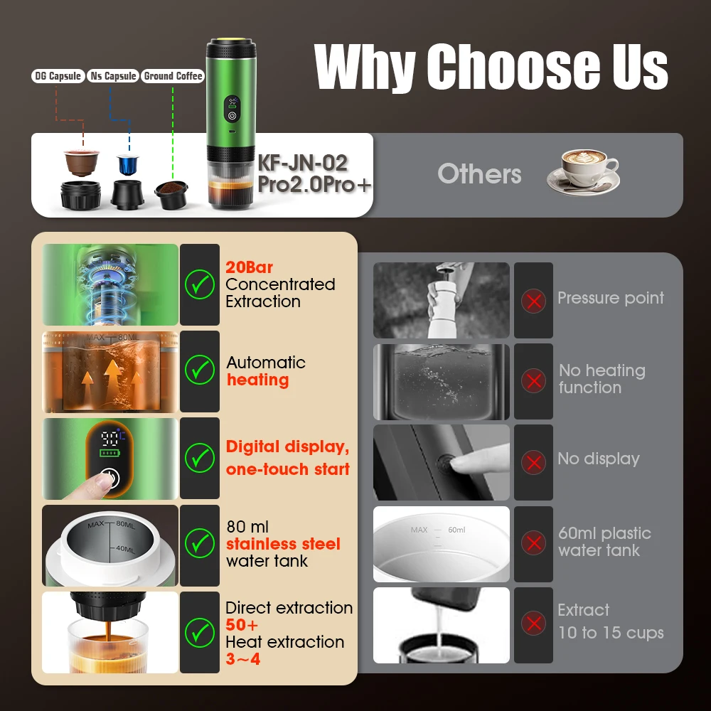 DENOKIN 3 em 1 cápsula cafetei - Coffee Equipment For Home avaliação e preço